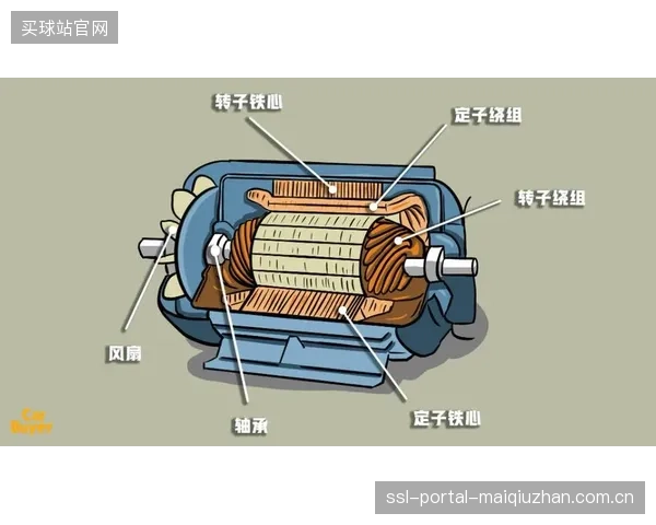 真正的护城河:永磁铁电机响应时序的优化本质是算法与硬件结合的技术壁垒 真正的护城河:永磁铁电机响应时序的优化本质是算法与硬件结合的技术壁垒